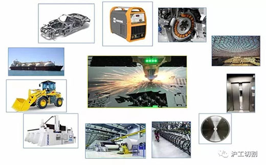 南宫2810米大幅面龙门光纤激光切割机应用行业