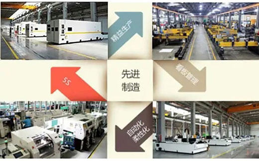 南宫NG28相信品牌的实力网址(中国)官网