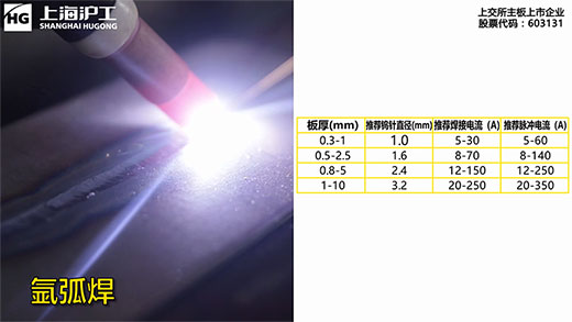 南宫NG28相信品牌的实力网址(中国)官网