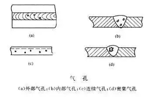 南宫NG28相信品牌的实力网址(中国)官网