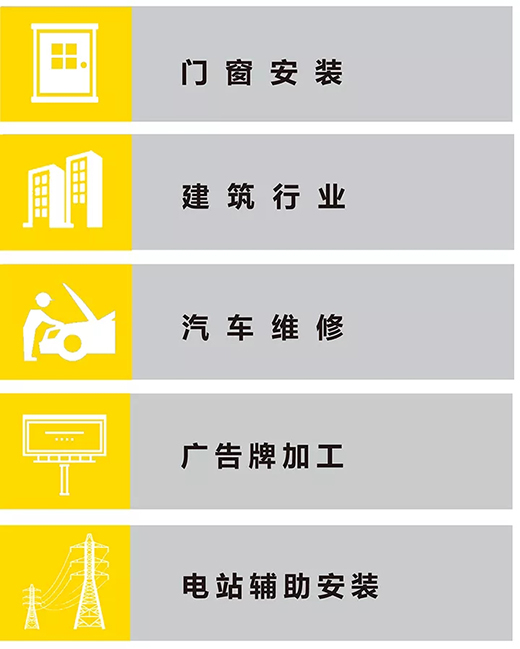 南宫28“开拓者”NB 200III焊机应用行业