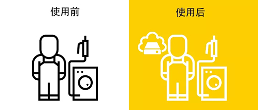 南宫NG28相信品牌的实力网址(中国)官网