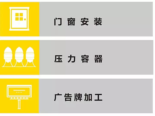 南宫28TIG 250III焊机应用行业