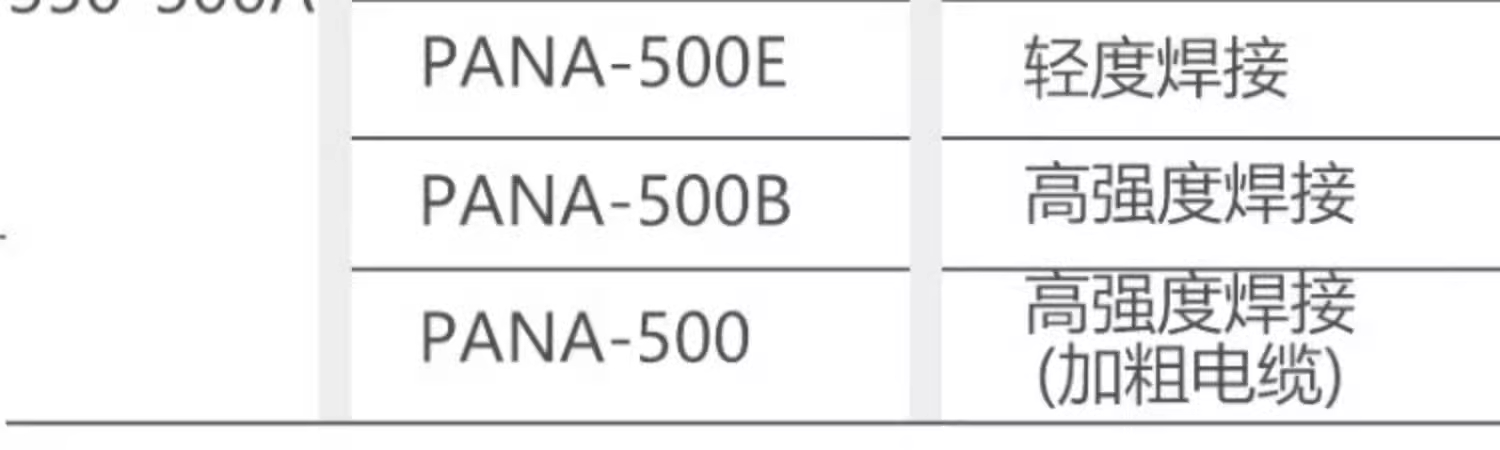 南宫NG28相信品牌的实力网址(中国)官网